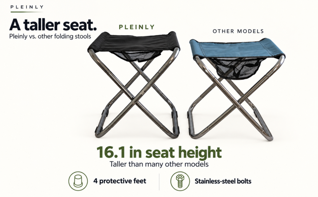 Pleinly Foldable Stool for Plein Air Painters