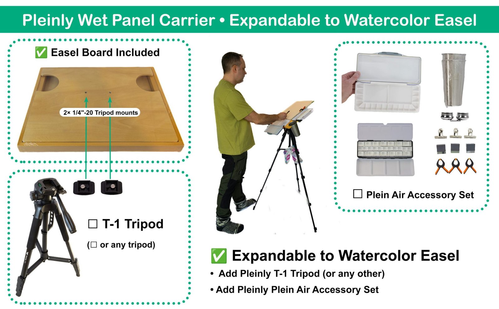 Pleinly Wet Panel Carrier for Artists, inclined frame