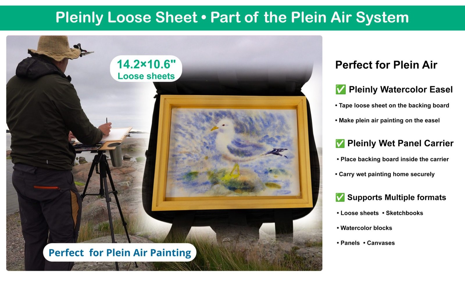 Pleinly Watercolor Paper 100% Cotton - Loose sheets - Hot Press, Cold Press, Plein Air Easel