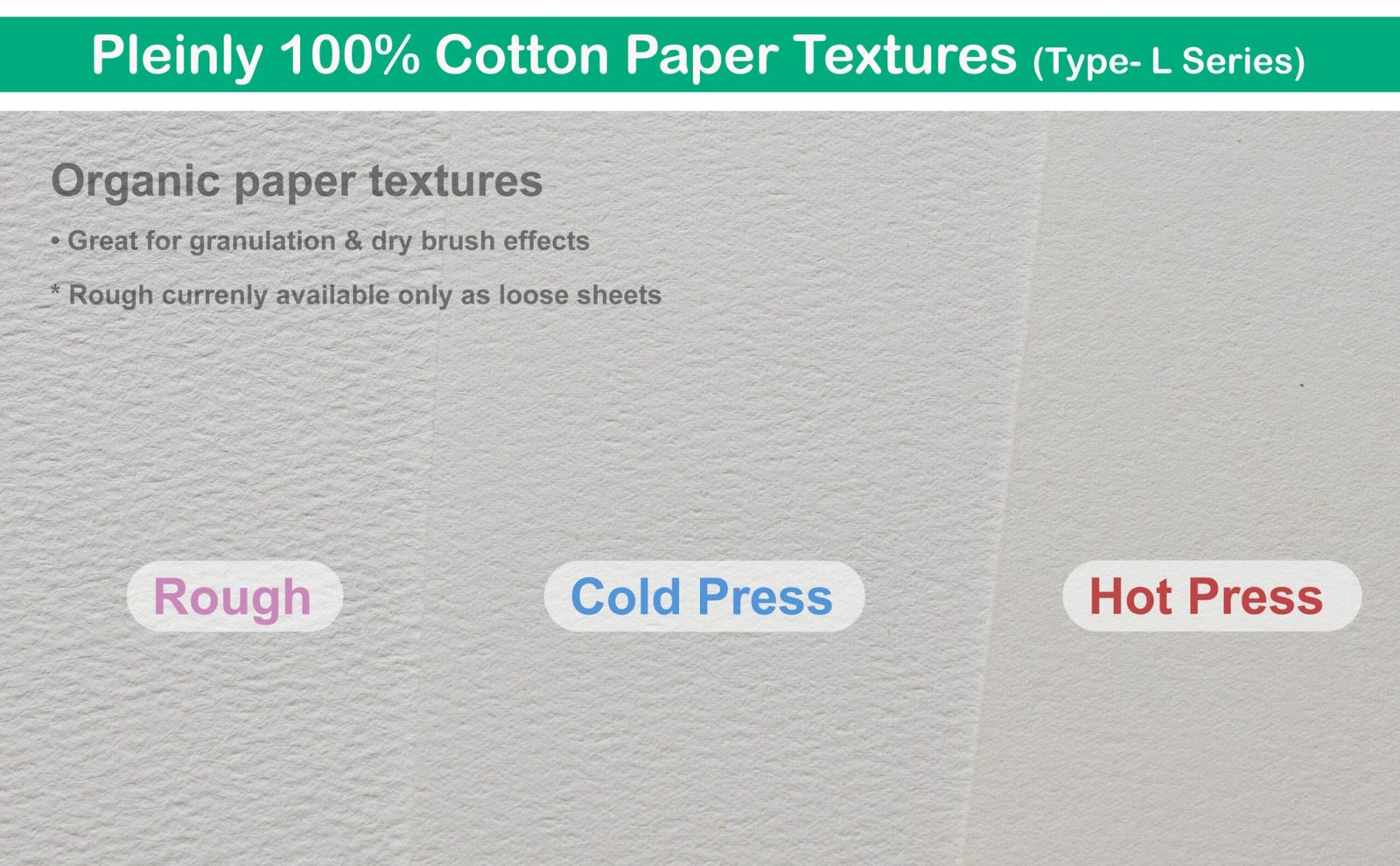 Pleinly Watercolor Sketchbook 100% Cotton Cold Press Hot Press Rough